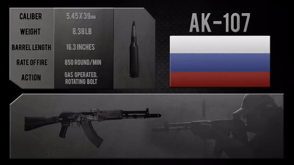AK-107, dòng súng AK chính xác nhất do Nga phát triển