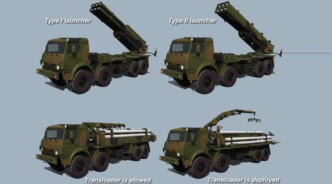Quân đội Nga nhận loạt pháo phản lực Tornado-S, đối trọng với HIMARS của Ukraine ảnh 17