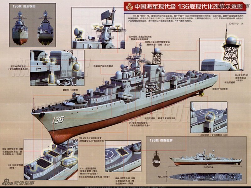 [ẢNH] Khu trục hạm Sovremenny của Trung Quốc 