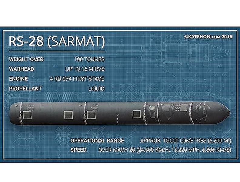 [ẢNH] Báo Nga: ICBM Sarmat chỉ là 