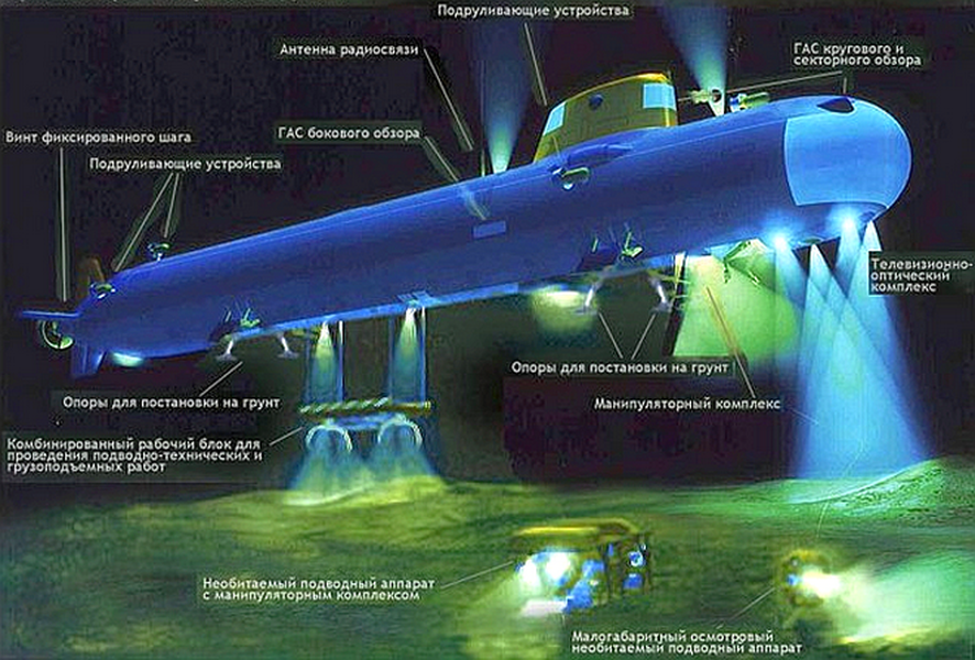 [ẢNH] Tính năng độc nhất vô nhị trên tàu ngầm siêu bí mật vừa gặp nạn của Nga