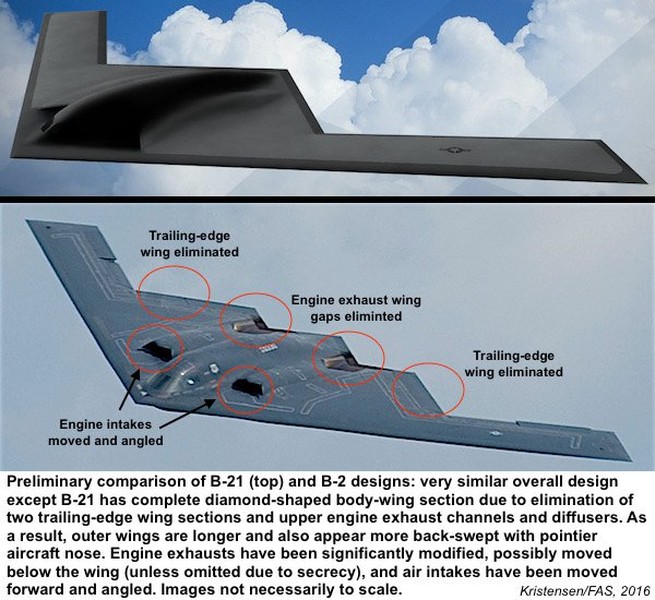 [ẢNH] Báo Mỹ chỉ rõ lợi thế của S-70 Okhotnik Nga so với B-21 Raider