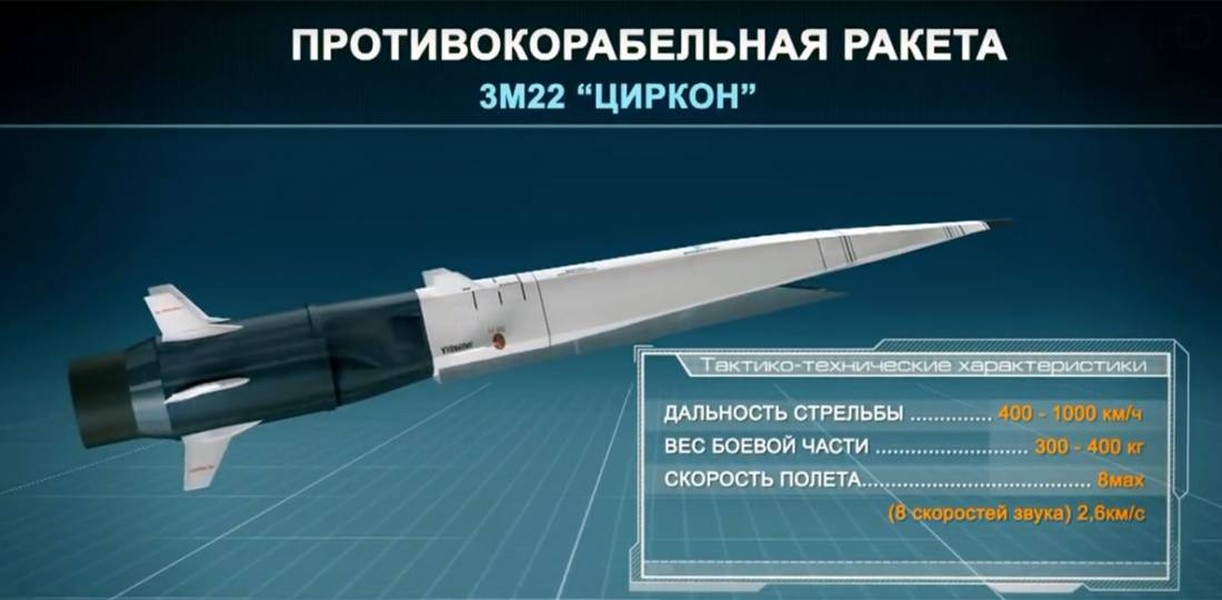 [ẢNH] Phản ứng nóng của Nga trước nhận định tên lửa siêu thanh Zircon đang lâm vào bế tắc