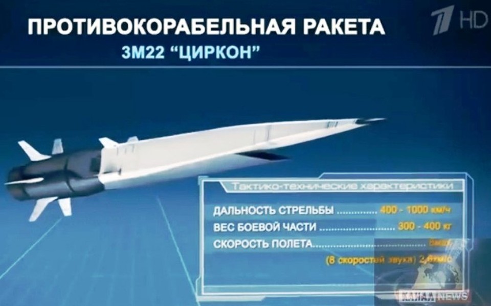 [ẢNH] Tốc độ vũ khí siêu vượt âm của Nga tiếp tục gia tăng chóng mặt