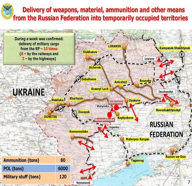 [ẢNH] Ukraine sử dụng vũ khí bí mật nhằm chế áp S-400 Triumf của Nga