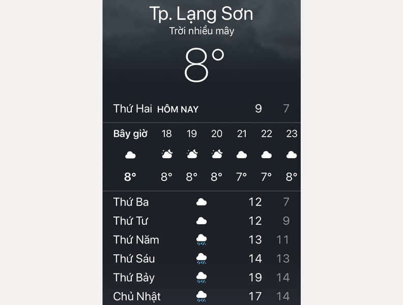 Cập nhật: Nhiệt độ một số tỉnh, thành phố trong Tết Dương lịch