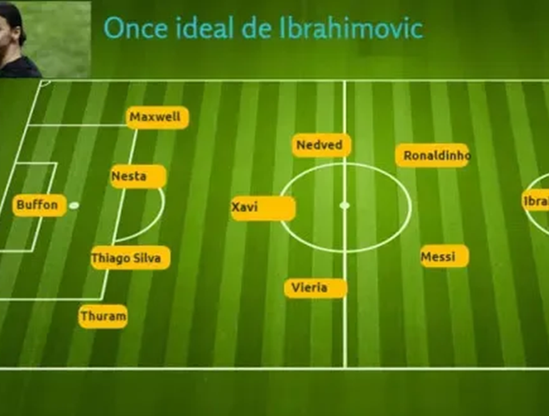 [ẢNH] Đội hình hay nhất mọi thời đại của HLV Mourinho gồm những ai?