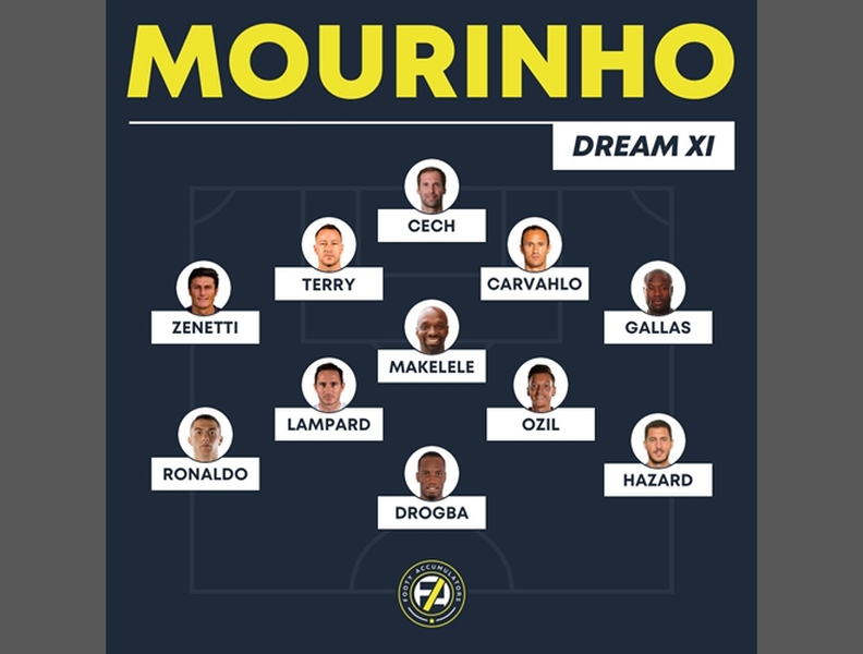 [ẢNH] Nhìn lại đội hình huyền thoại làm nên tên tuổi HLV Mourinho