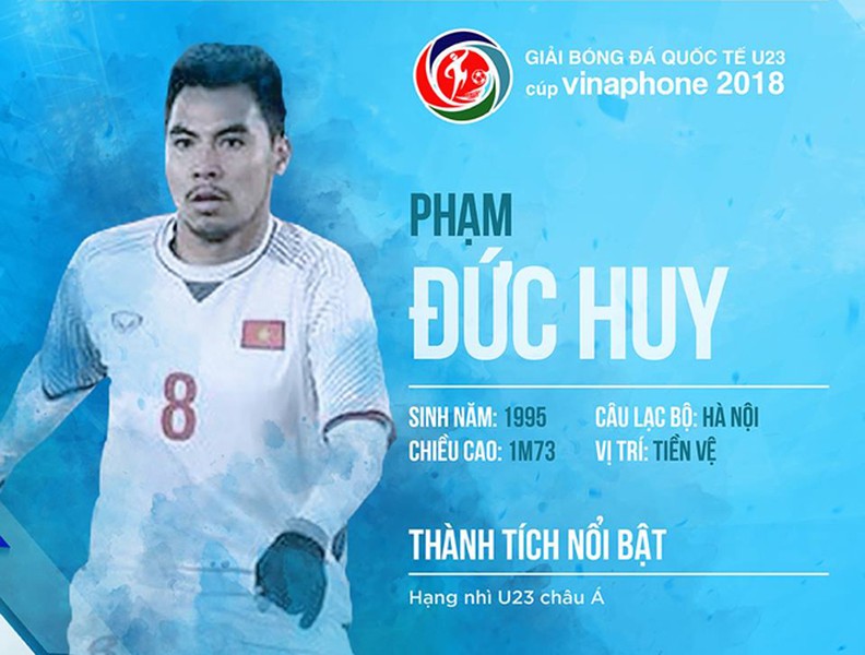 Số áo, năm sinh, chiều cao của toàn bộ 30 tuyển thủ Olympic Việt Nam