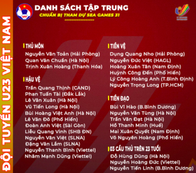 Ban huấn luyện 11 người kèm 6 cầu thủ U23 Việt Nam