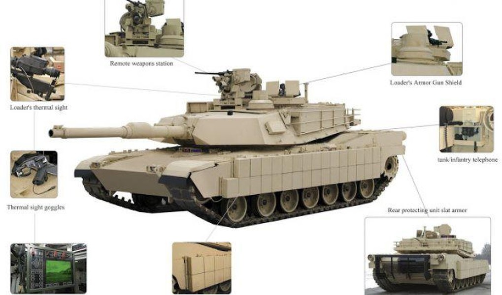 [ẢNH] Vì sao xe tăng M1A2 Mỹ lại liên tục bị hạ gục tại Trung Đông?