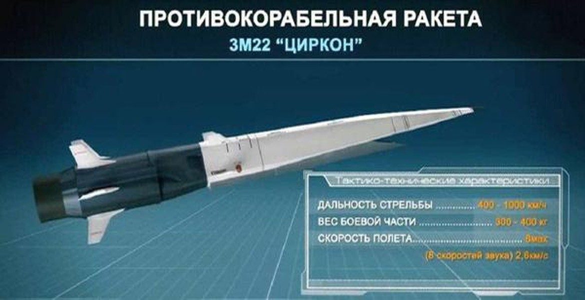 [ẢNH] Tại sao Mỹ tố tên lửa siêu vượt âm Zircon Nga 'gây bất ổn'?