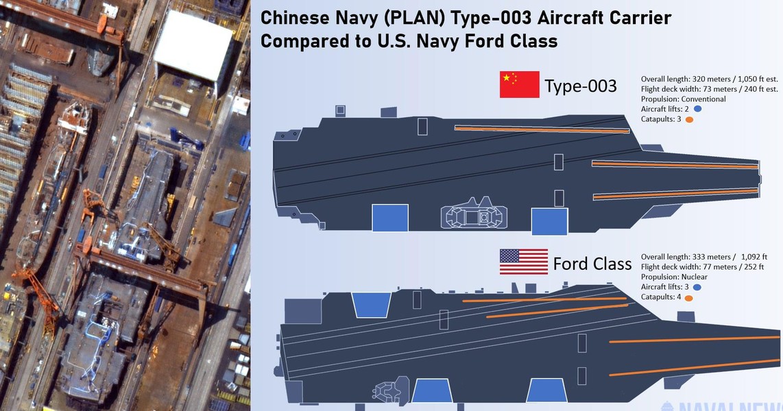 Trung Quốc hạ thủy tàu sân bay thứ ba mang tên Phúc Kiến