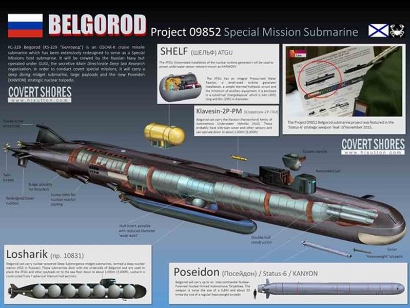 [ẢNH] Ngư lôi hạt nhân Poseidon của Nga bị Hải quân Mỹ bắt sống?