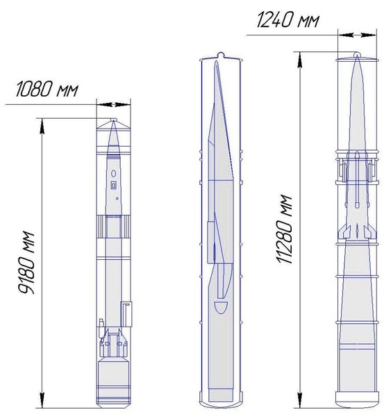 [ẢNH] Tên lửa tầm xa chủ lực của S-400 thực sự hiệu quả như thế nào?