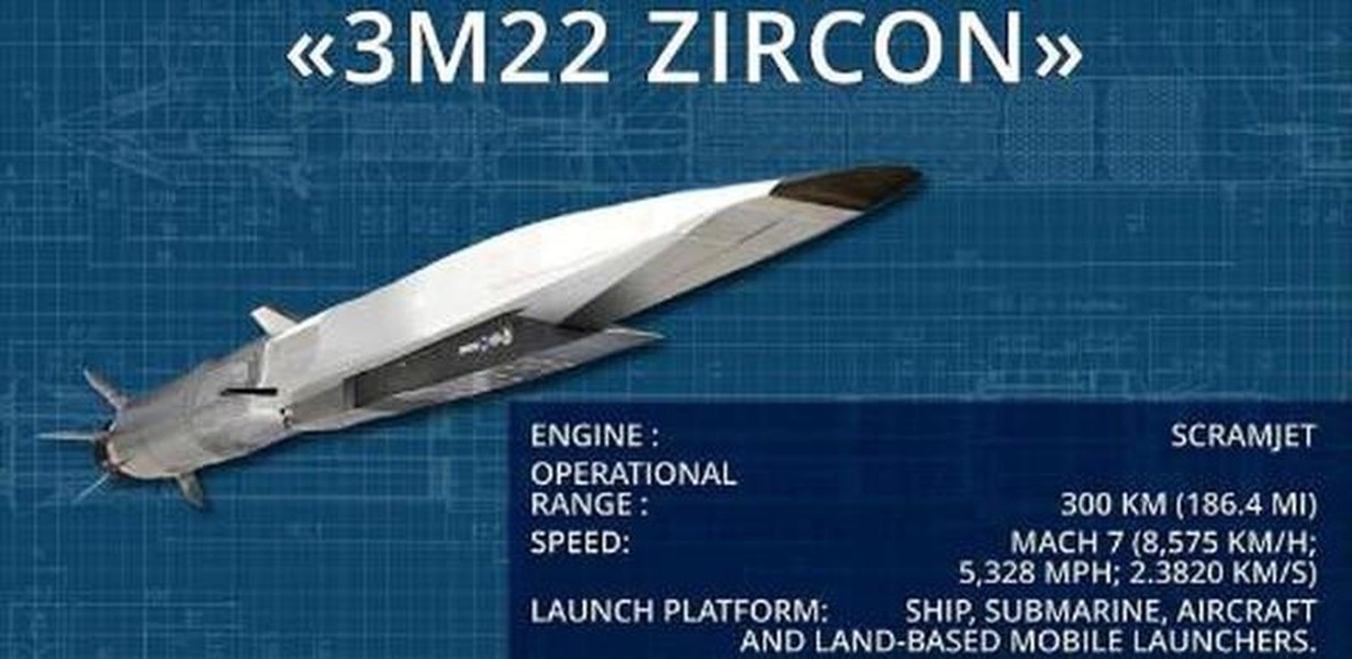 Zircon mang đầu đạn nhiệt hạch công suất lớn sức mạnh ngang... 1 triệu tấn TNT