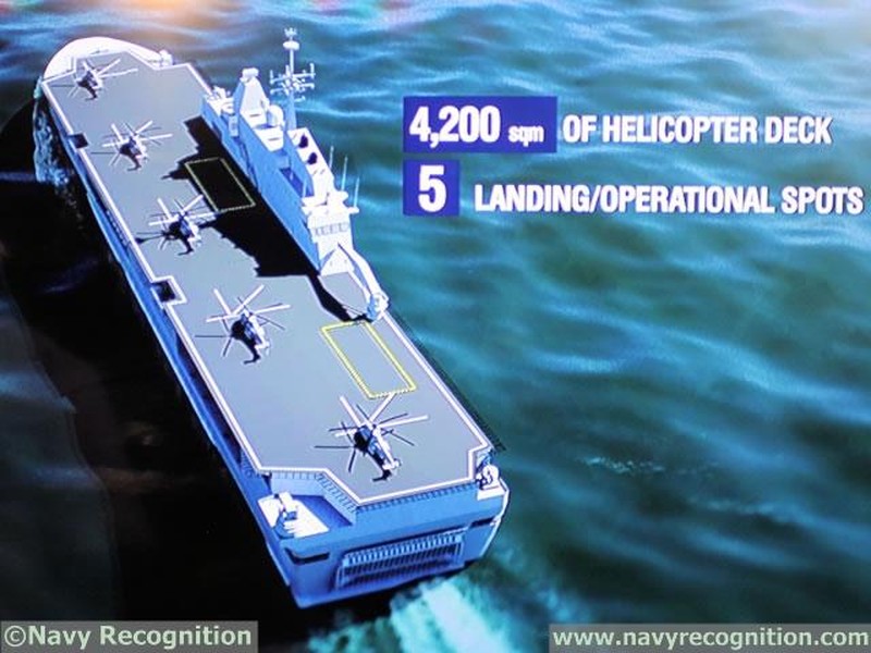 Tàu sân bay trực thăng Nga tước đi lợi thế lớn của Hải quân Mỹ