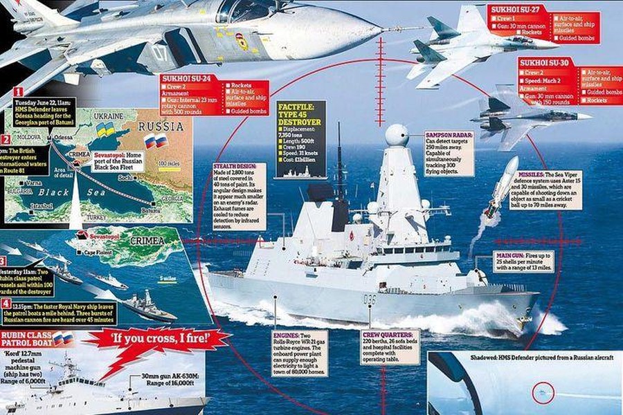 Nga sẵn sàng 'kịch bản khắc nghiệt' để đẩy lui NATO khỏi Biển Đen