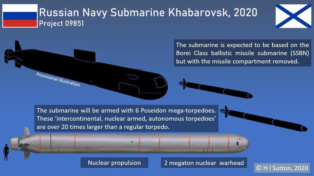 'Vũ khí ngày tận thế' của Nga bội phần nguy hiểm nhờ khả năng phục kích dưới nước