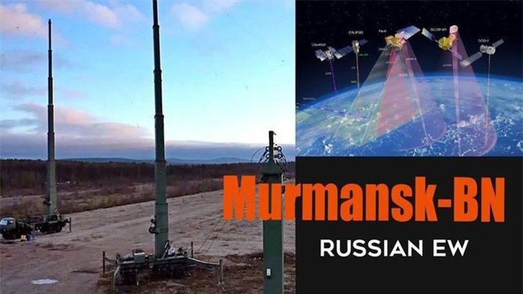 Hệ thống tác chiến điện tử Murmansk-BN 