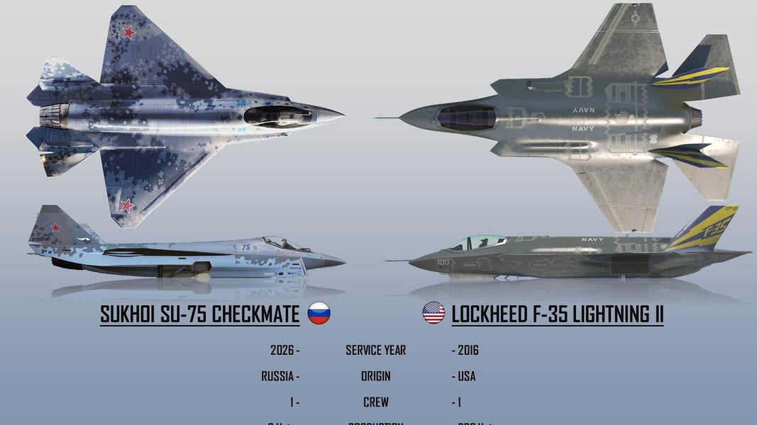 Tiêm kích Su-75 Checkmate chuẩn bị xuất hiện trên thị trường vũ khí?