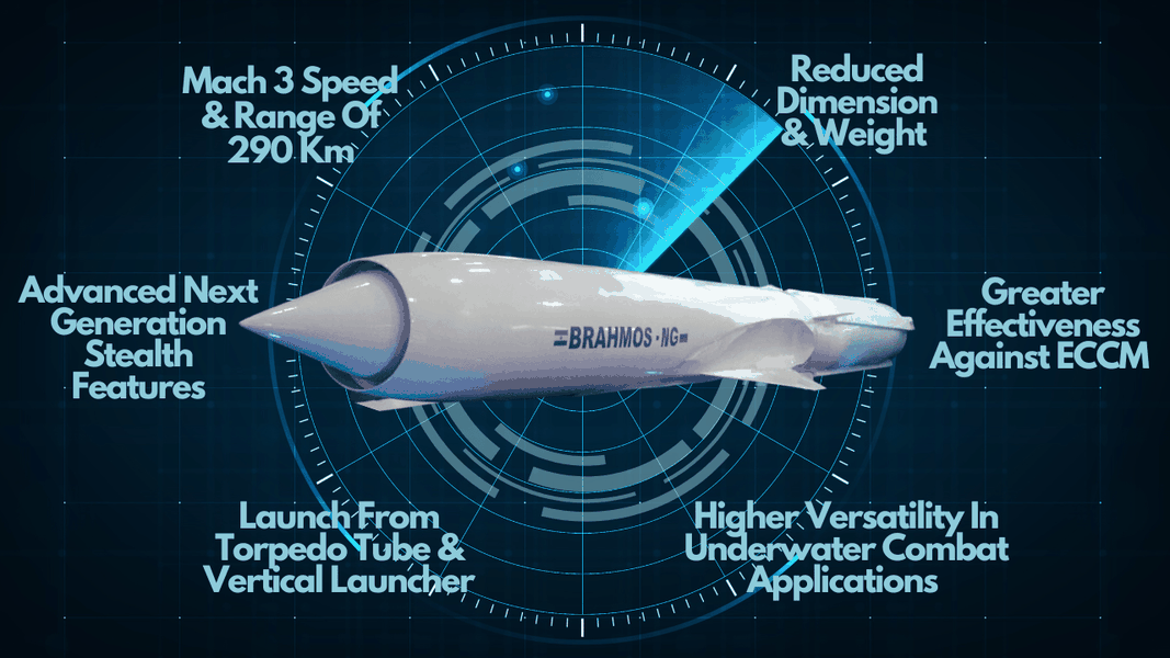 Tên lửa BrahMos-NG cực mạnh sắp bước vào giai đoạn sản xuất hàng loạt