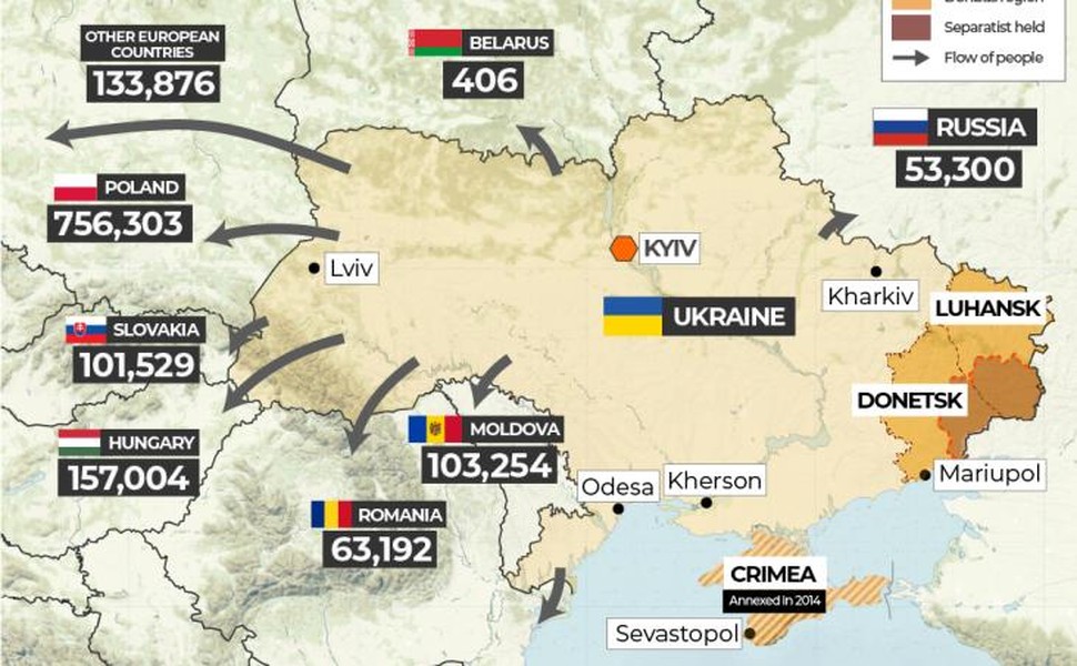 Chiến sự Nga-Ukraine ngày thứ 11: Nga siết vòng vây quanh Kiev