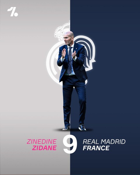 [ẢNH] Top 10 HLV hay nhất châu Âu 2020: Không có Jose Mourinho