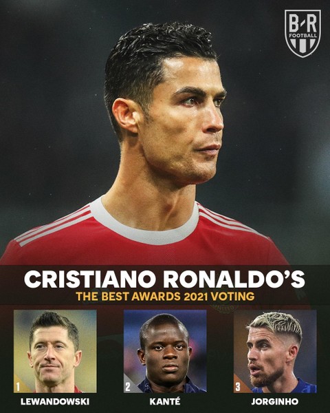 Messi và Ronaldo bầu chọn ai ở FIFA The Best 2021?