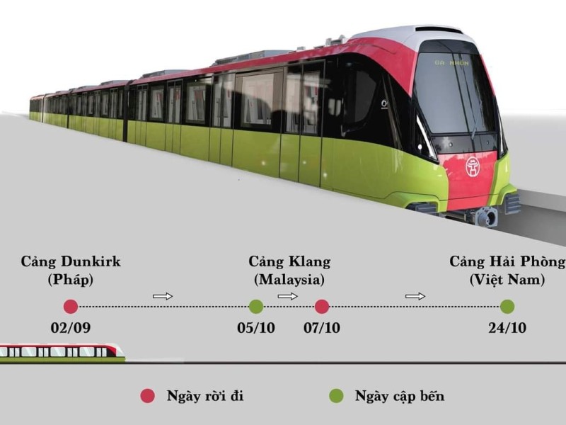Cận cảnh quá trình vận chuyển đoàn tàu đầu tiên tuyến metro Nhổn- Ga Hà Nội tại cảng Dunkirk