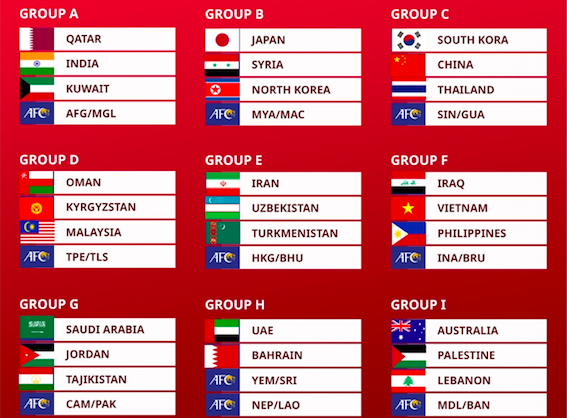 Báo Indonesia không xem Việt Nam là đối thủ ở vòng loại World Cup ảnh 2