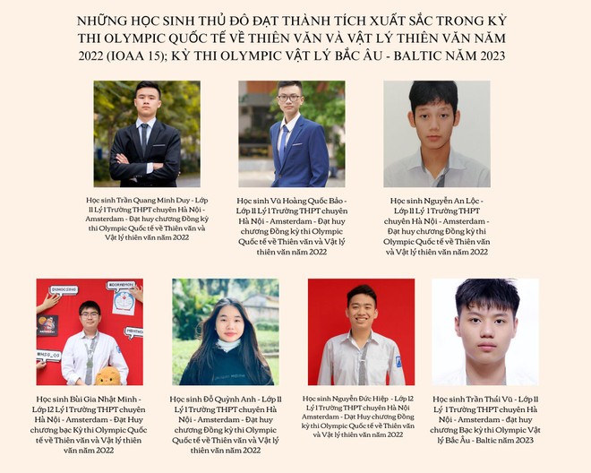 Nhấn vào ảnh để phóng to Hà Nội dẫn đầu cả nước trong kỳ thi học sinh giỏi quốc gia và quốc tế ảnh 2