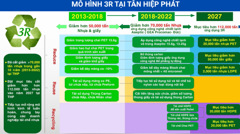 PDF Mo hinh toan kinh te Mr Le Phuong   Thanh Long Đặng  Academiaedu