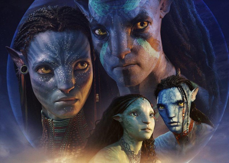 Những gương mặt đằng sau tất cả các nhân vật trong Avatar 2